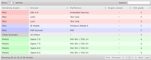 jQuery Table