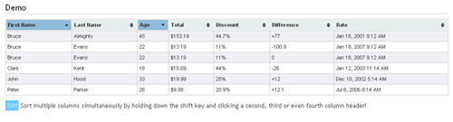 jQuery Table