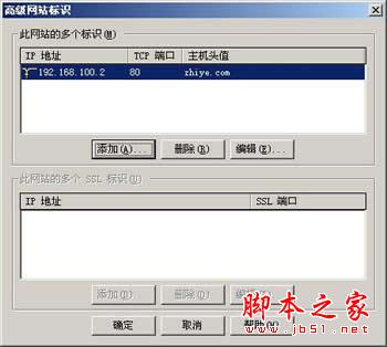 windows下Web服务器配置方法详解(图文)