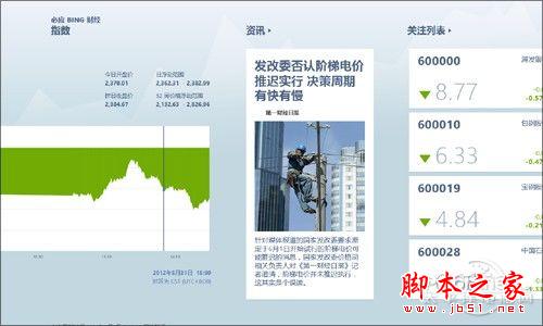 Win8 RP版 Windows8发行预览版