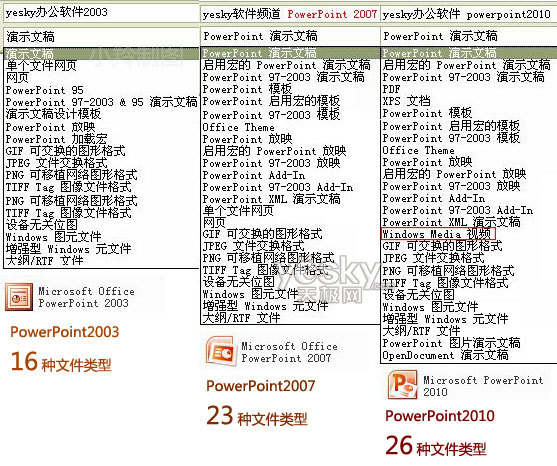 用Powerpoint2010转PPT为视频文件