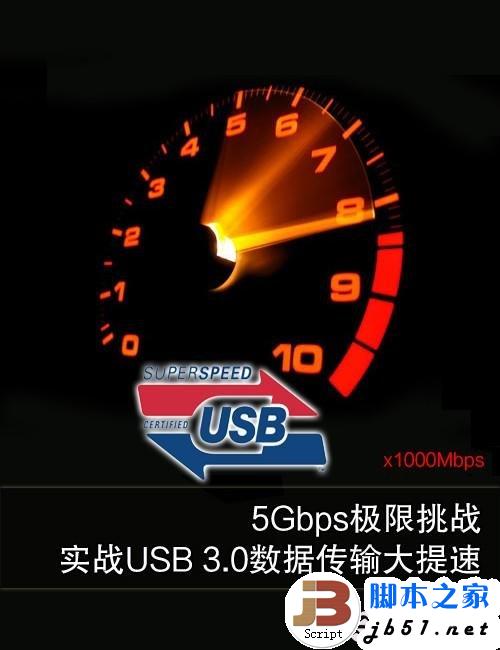 实测USB 3.0数据传输 速度大提速 最高可以达到5Gbps”
