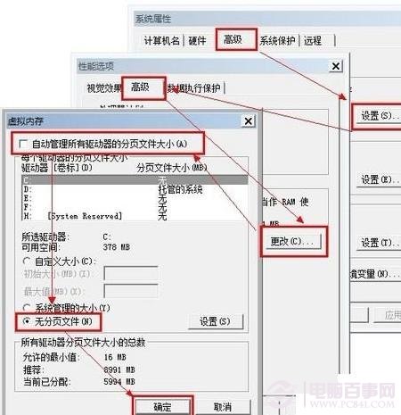 关闭磁盘分页