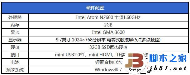 Intel X86芯片的平板电脑安装Win8系统的教程(图文攻略)