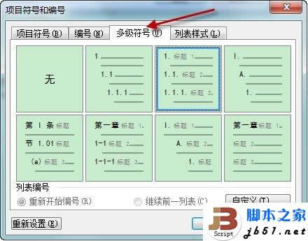 多级符号