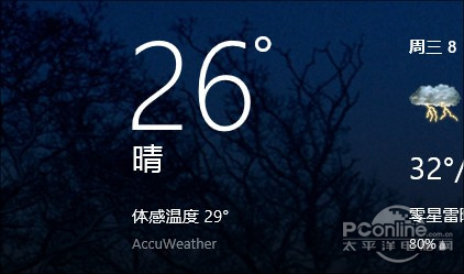 Win8技巧：让天气预报不再“内外”有别