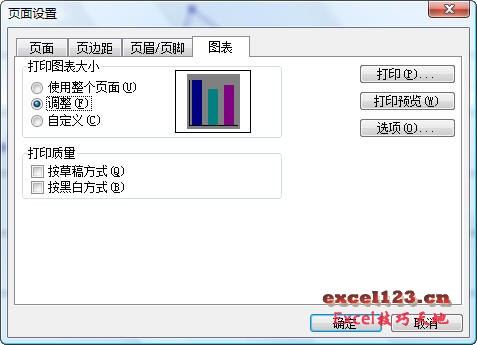 excel中只单独打印图表的方法 在联教程