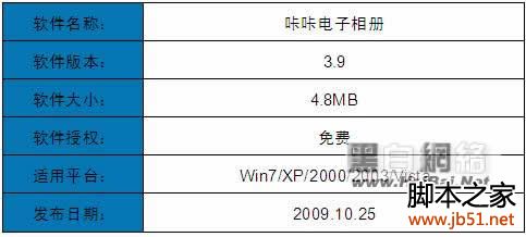 咔咔电子相册制造使用方法全介绍