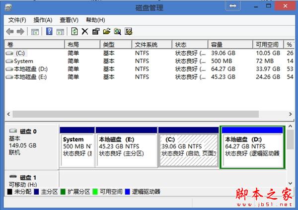 Windows 8系统新改进：一键挂载VHD