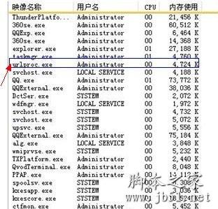 urlproc.exe是什么进程 有什么作用”