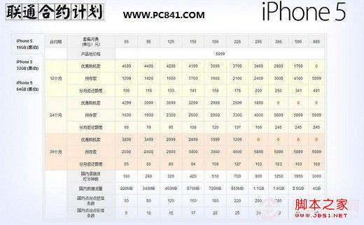 联通iPhone5零元购机资费说明