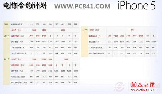 电信iPhone5合约机资费说明