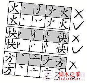 我们究竟有多少字“不会写”