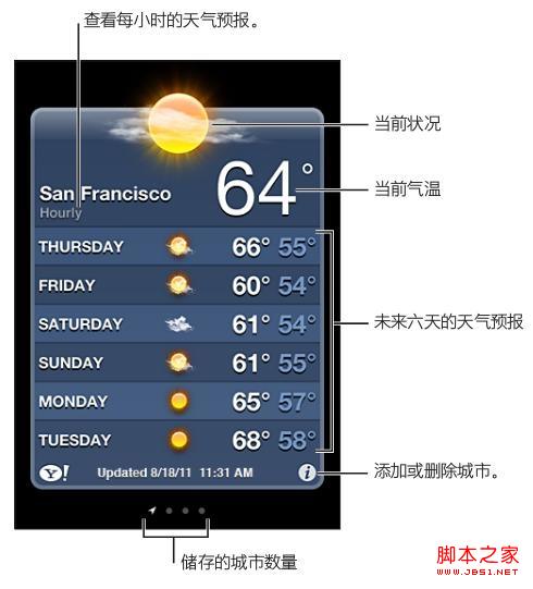 iPhone4S如何获取天气信息