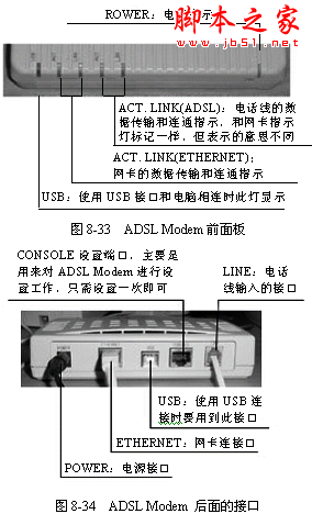 局域网LANInternet