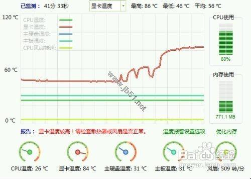 笔记本温度过高怎么办解决方法介绍