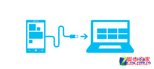 从桌面到移动 Win8 Apps生态的成长轨迹
