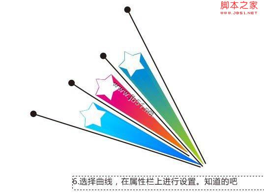 Coreldraw绘制带拖影效果的立体五角星