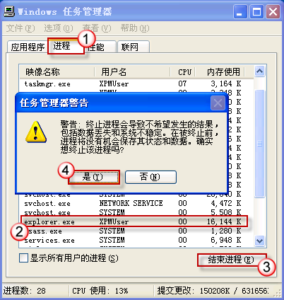 解决Windows XP系统假死问题