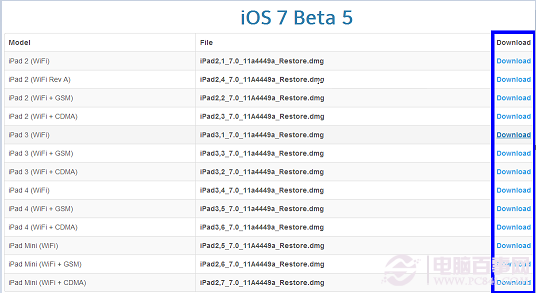 iOS7 Beta5怎么下载 