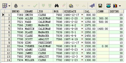 oracle常用sql查询语句部分集合(图文)”