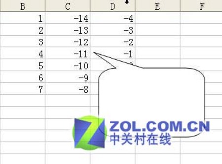 用Excel改变单元格批注的形状添加图片