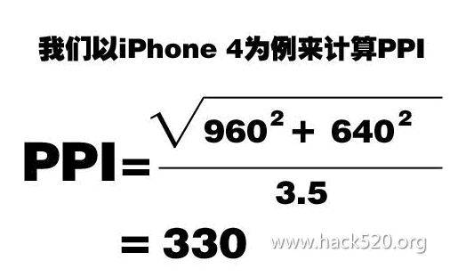 专业术语PPI是什么意思？手机屏幕ppi像素参数怎么看？