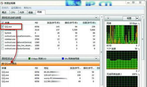 Win7系统利用自带功能找出QQ好友IP地址图文教程”