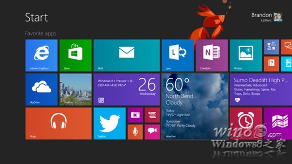 Windows 8.1RTM该如何激活 Win8密钥就搞定Windows 8.1激活”