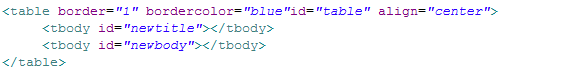 使用js在页面中绘制表格核心代码