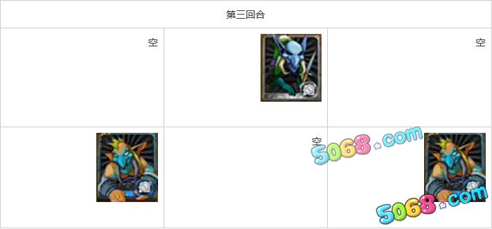 我叫MT online祖安废墟下通关攻略详细解析