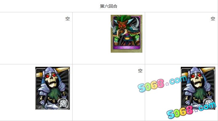 我叫MT online祖安废墟下通关攻略详细解析