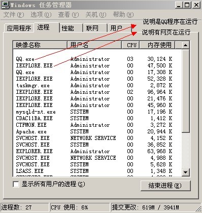 任务管理器--进程-程序说明