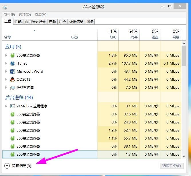 Win8任务管理器在哪 Win8任务管理器怎么打开？