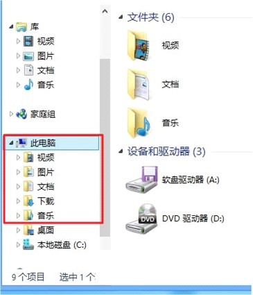 找回Win8.1资源管理器库方法