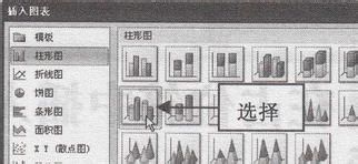 如何在占位符中插入图表