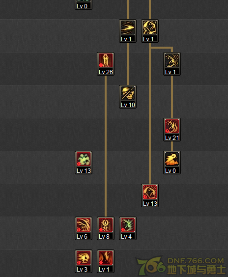 DNF鬼泣远古三攻略