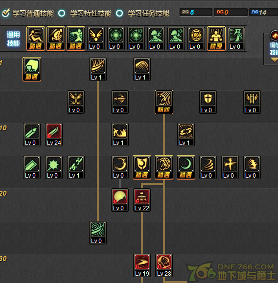 DNF鬼泣远古三攻略