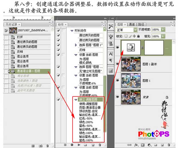 ps中的动作安装使用方法介绍 