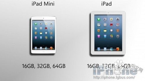 ipad4和ipad mini的区别在哪