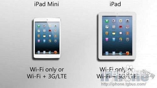 ipad4和ipad mini的区别在哪