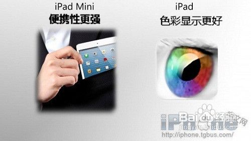 ipad4和ipad mini的区别在哪