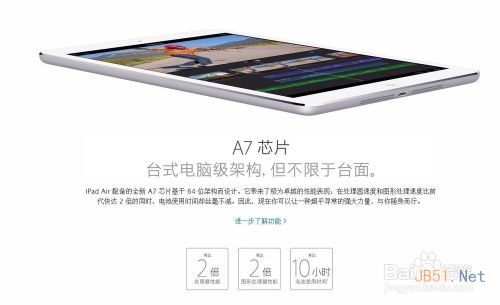 iPad Air和视网膜屏iPad Mini 2有什么区别?