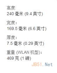 iPad Air和视网膜屏iPad Mini 2有什么区别?