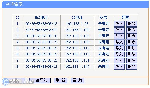 arp映射表