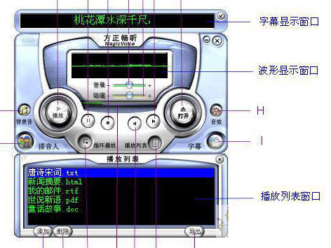 方正畅听破解版