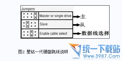 安装双硬盘如何设置