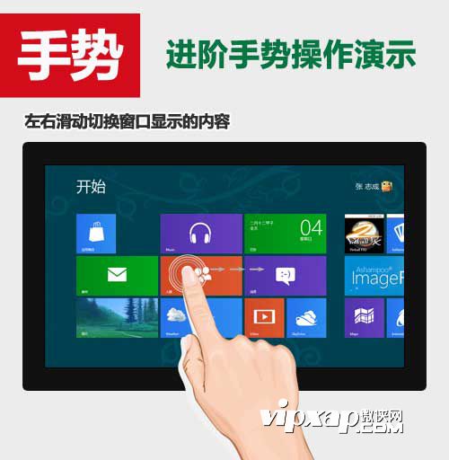 WIN8 WIN8手势 WIN8平板有哪些手势