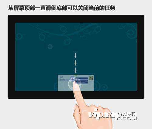 WIN8 WIN8手势 WIN8平板有哪些手势