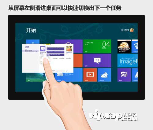 WIN8 WIN8手势 WIN8平板有哪些手势